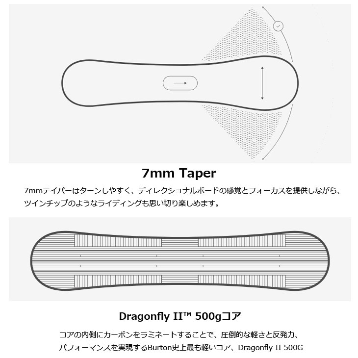 BURTON（バートン） 25-26 BURTON スノーボード Mystery Deep Thinker