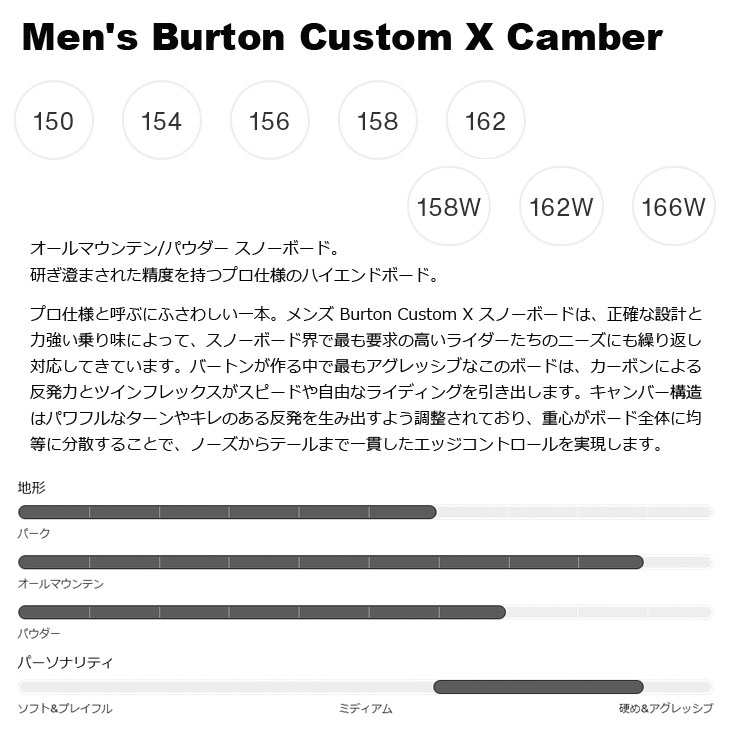 BURTON（バートン） 25-26 BURTON スノーボード Men's Custom X