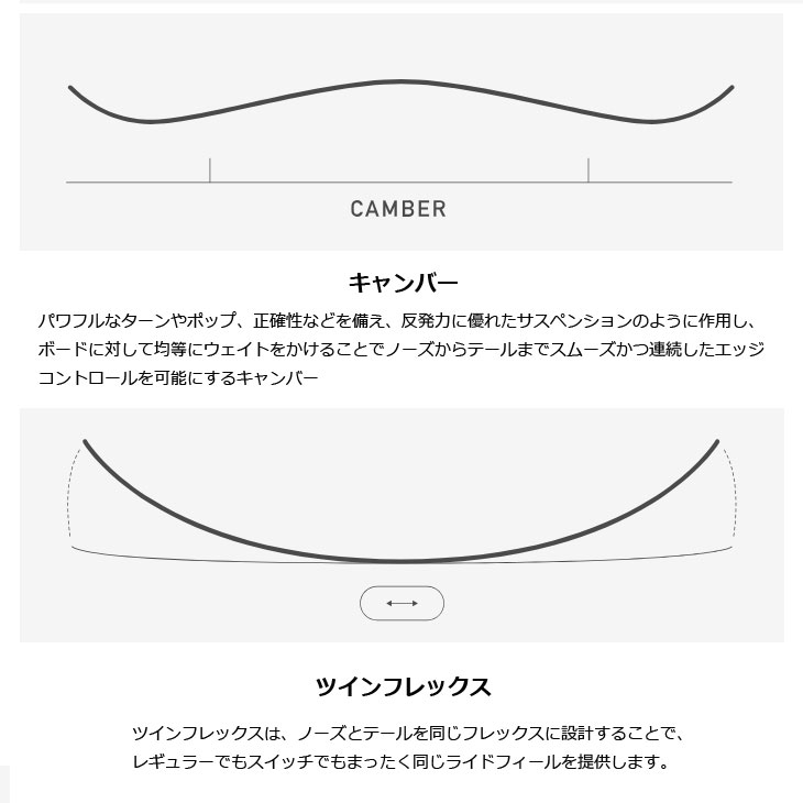 BURTON（バートン） 25-26 BURTON スノーボード Men's Custom X