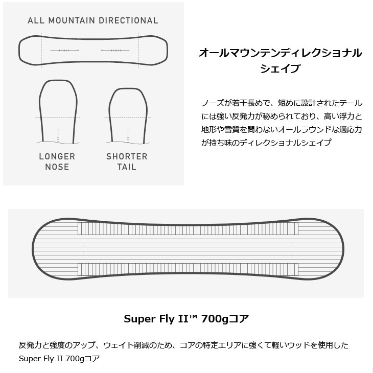 BURTON（バートン） 25-26 BURTON スノーボード Men's Custom Flying V
