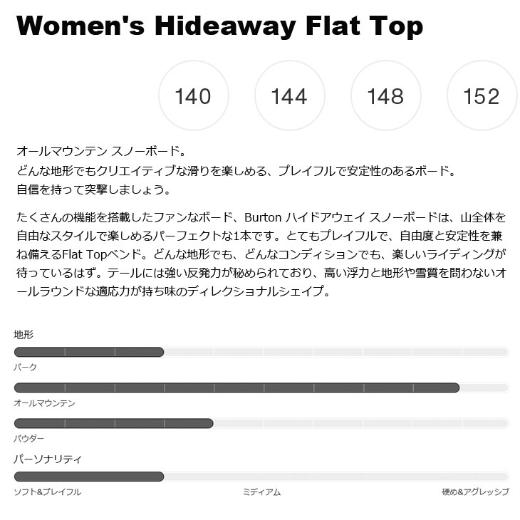 BURTON（バートン） 25-26 BURTON スノーボード レディース Women's