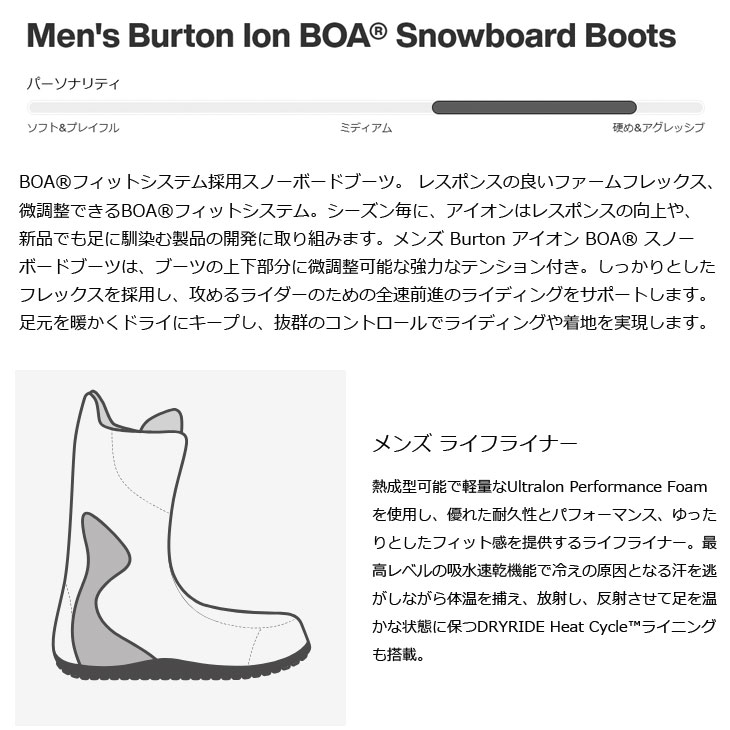 BURTON（バートン） 25-26 BURTON メンズ ブーツ Men's Ion BOA