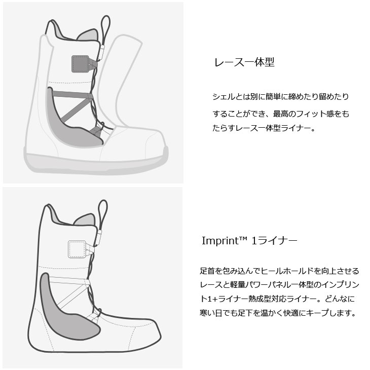 BURTON（バートン） 25-26 BURTON レディース ブーツ Women's Mint