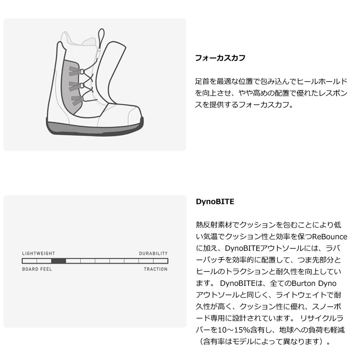 BURTON（バートン） 25-26 BURTON ブーツ スノーボード スノボ