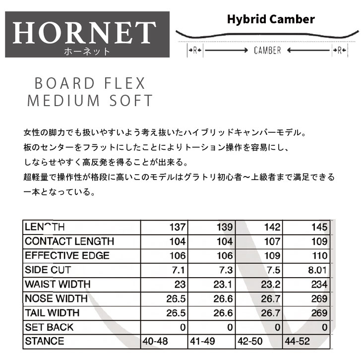 NIDECKER（ナイデッカー） 25-26 CROOJA クロージャ HORNET ホーネット
