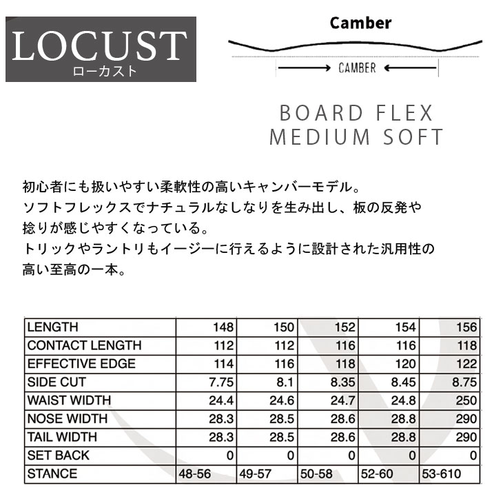 NIDECKER（ナイデッカー） 25-26 CROOJA クロージャ LOCUST ローカスト