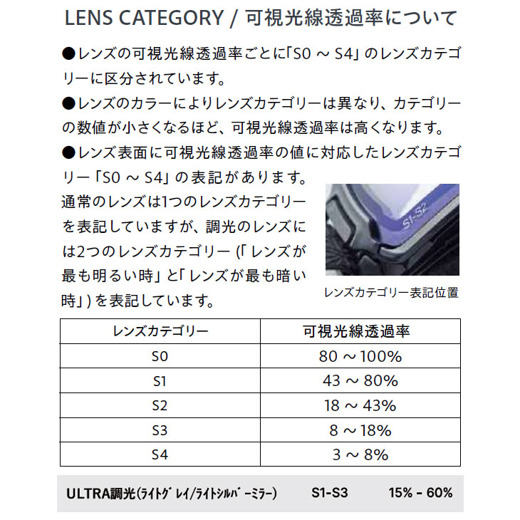 DICE（ダイス） 25-26 DICE ゴーグル GOODMAN グッドマン GM54570 調光
