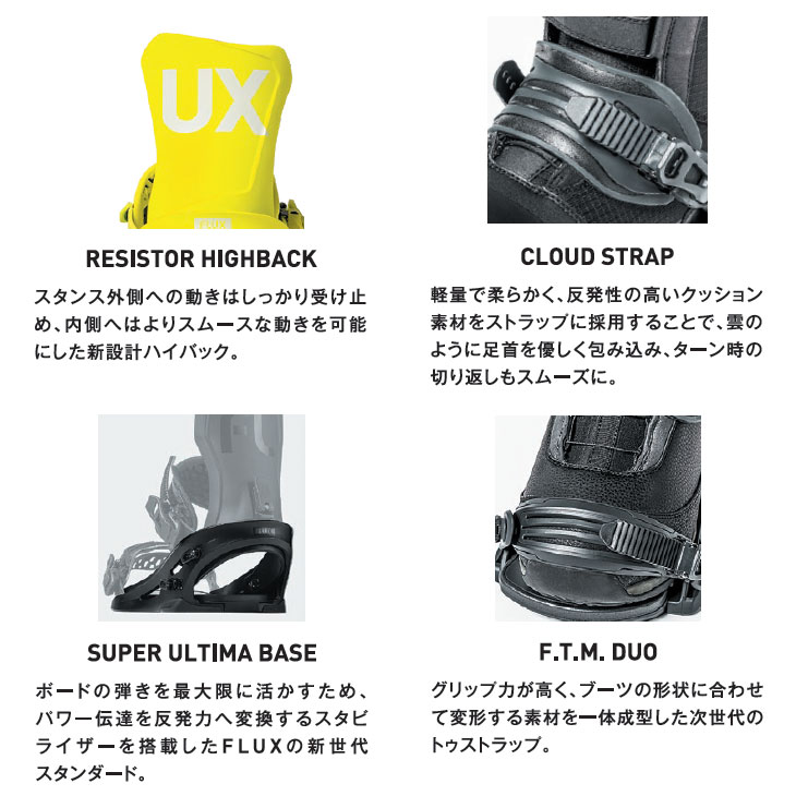 FLUX BINDINGS（フラックスバインディング） 25-26 FLUX フラックス