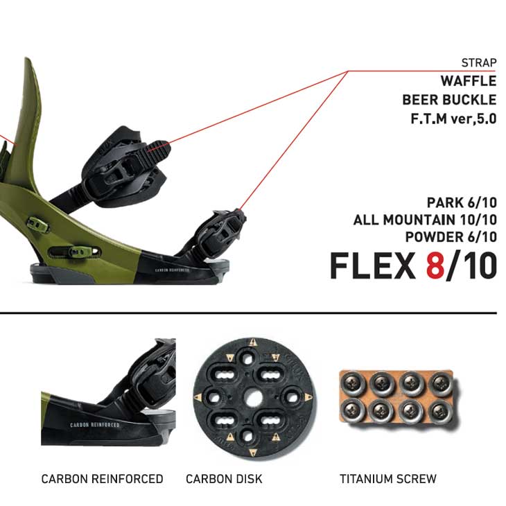 FLUX BINDINGS（フラックスバインディング） 25-26 FLUX フラックス