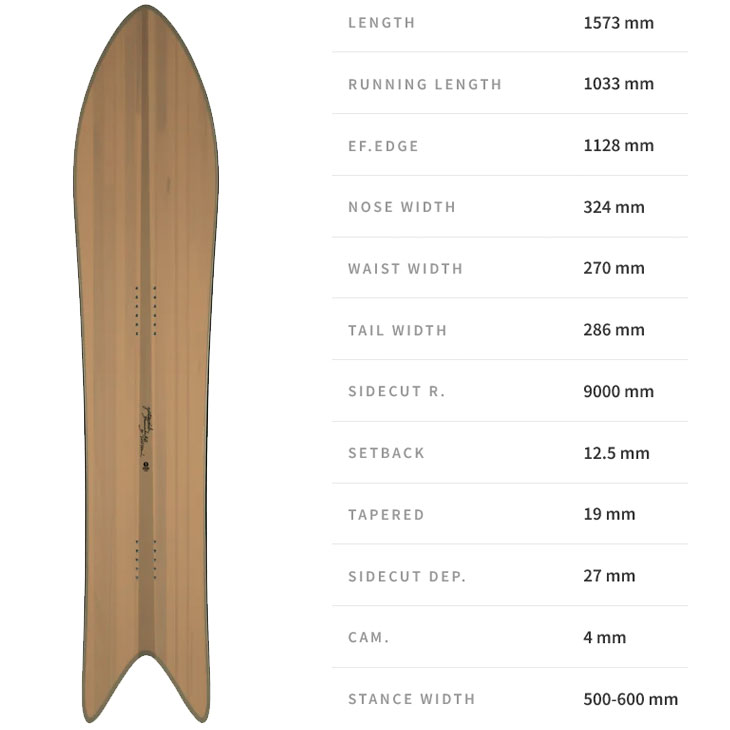 NIDECKER（ナイデッカー） 25-26 GENTEMSTICK ゲンテンスティック