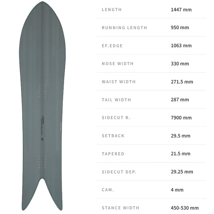 NIDECKER（ナイデッカー） 25-26 GENTEMSTICK ゲンテンスティック