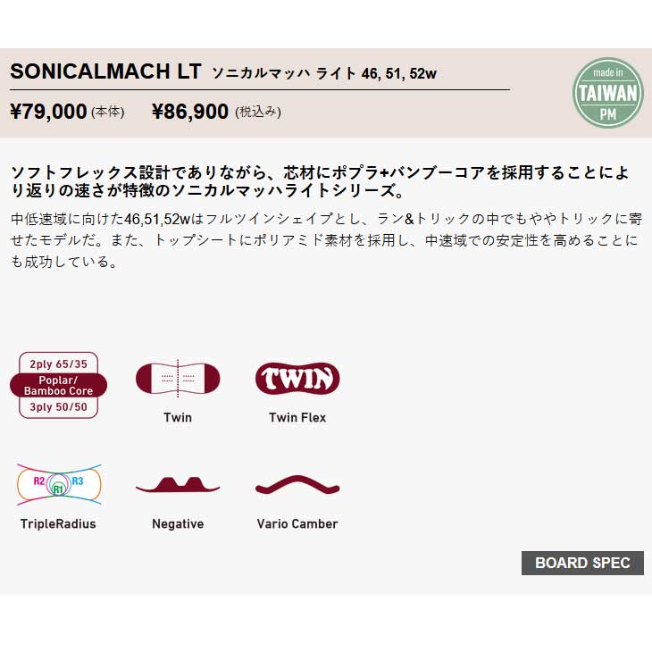 EM：P グレニャード　北米25th EM：P グレニャード 北米25th