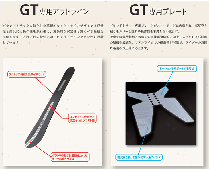 NIDECKER（ナイデッカー） 25-26 leverage レバレッジ GT3 グラトリ い