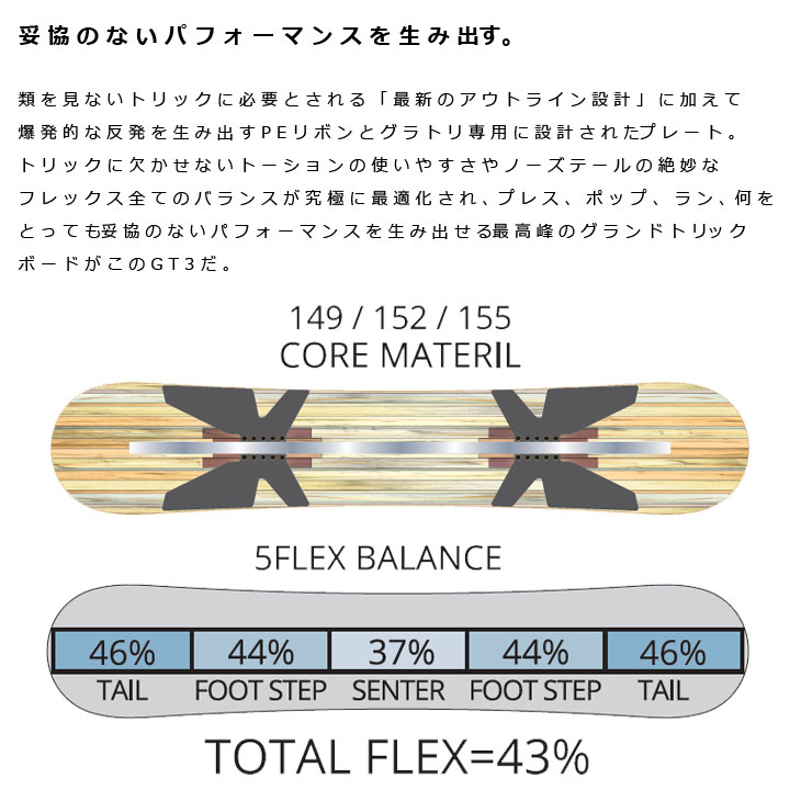 NIDECKER（ナイデッカー） 25-26 leverage レバレッジ GT3 グラトリ い