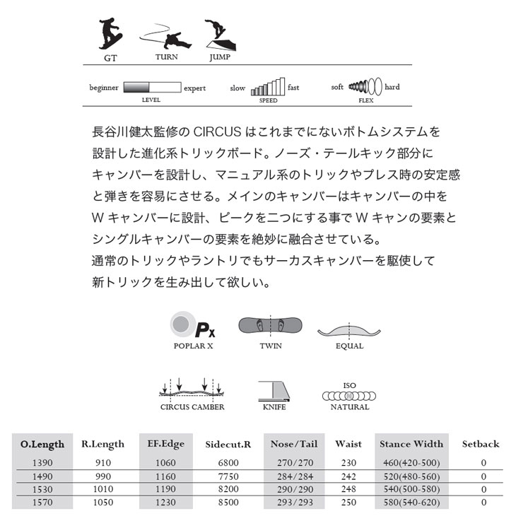 NIDECKER（ナイデッカー） 25-26 MOSS SNOWBOARD モス スノーボード 板