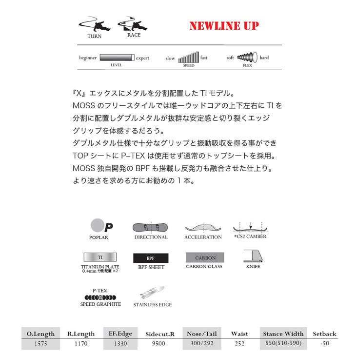 NIDECKER（ナイデッカー） 25-26 MOSS SNOWBOARD モス スノーボード 板