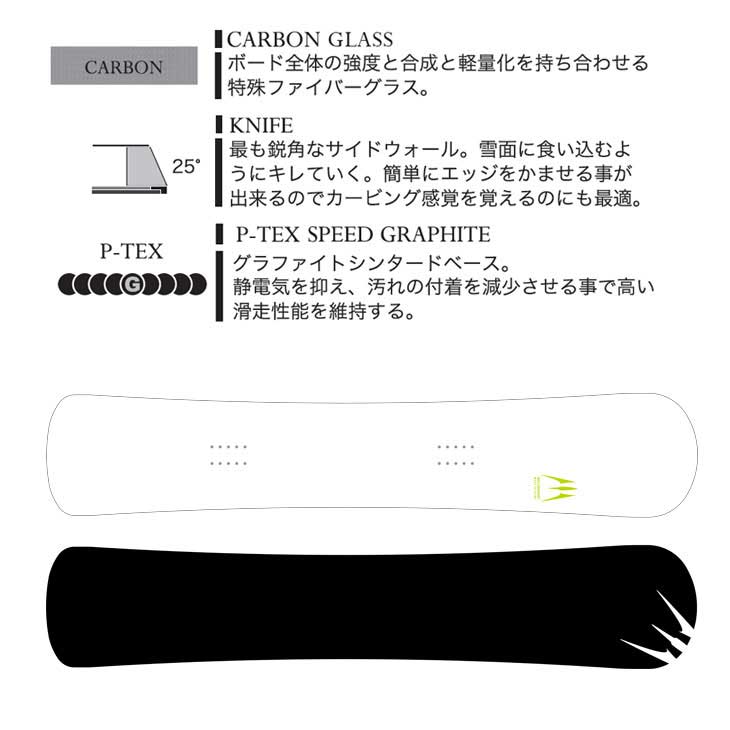 NIDECKER（ナイデッカー） 25-26 MOSS SNOWBOARD モス スノーボード 板