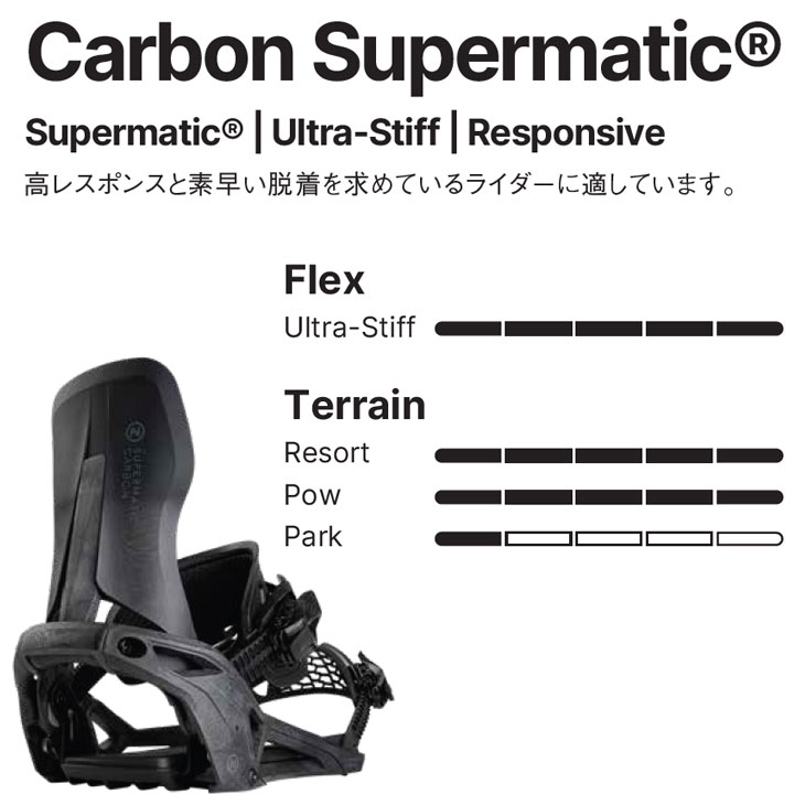 FLUX BINDINGS（フラックスバインディング） 25-26 NIDECKER