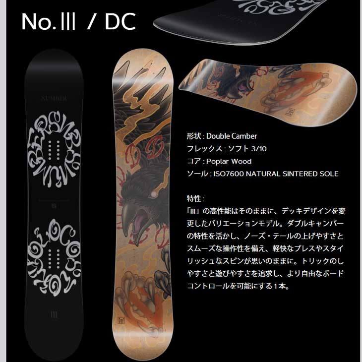 NIDECKER（ナイデッカー） 25-26 NUMBER SNOWBOARDS ナンバー NUMBER