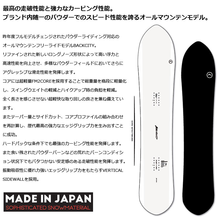 NIDECKER（ナイデッカー） 25-26 ノベンバー NOVEMBER スノーボード