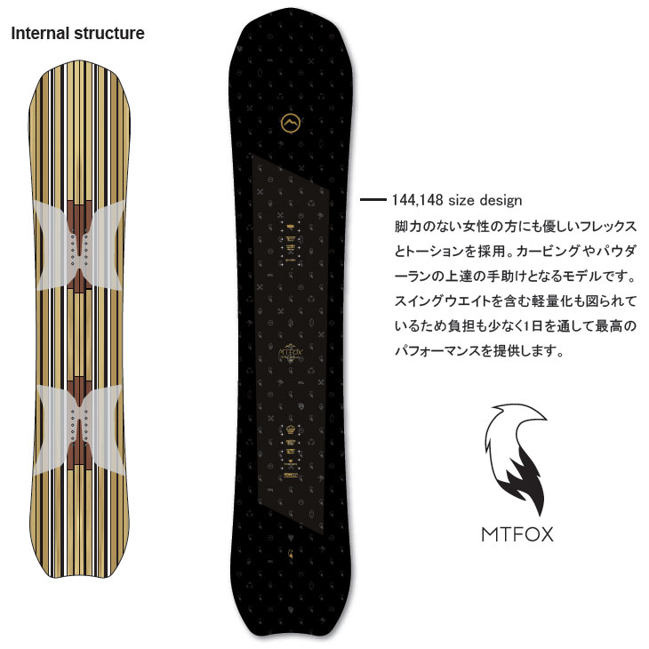 NIDECKER（ナイデッカー） 25-26 ノベンバー NOVEMBER スノーボード