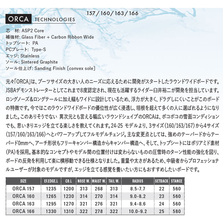 NIDECKER（ナイデッカー） 25-26 OGASAKA オガサカ スノーボード