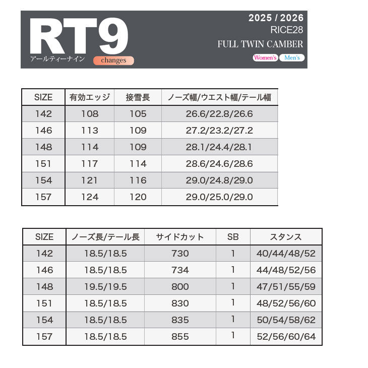 NIDECKER（ナイデッカー） 25-26 RICE28 ライス RT9 アールティーナ