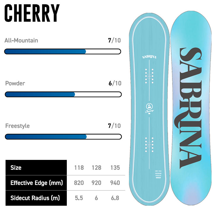 NIDECKER（ナイデッカー） 25-26 サブリナ SABRINA SNOWBOARD