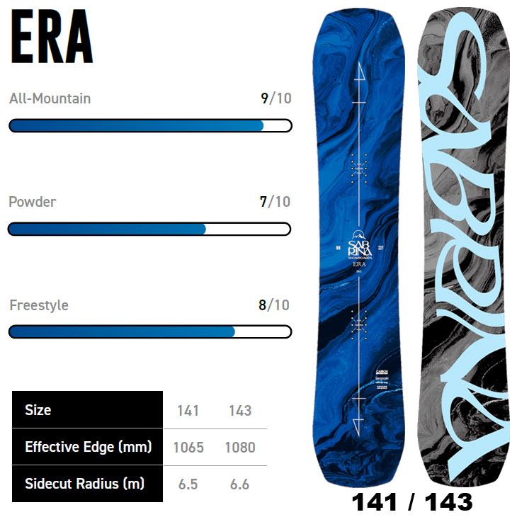 サブリナ　女性用スノボ3点セット　143 ロッカー サブリナ 女性用スノボ3点セット 143 ロッカー - メルカリ