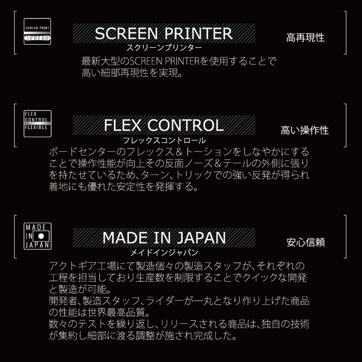 NIDECKER（ナイデッカー） 25-26 SPREAD スプレッド BX-F ビーエックス