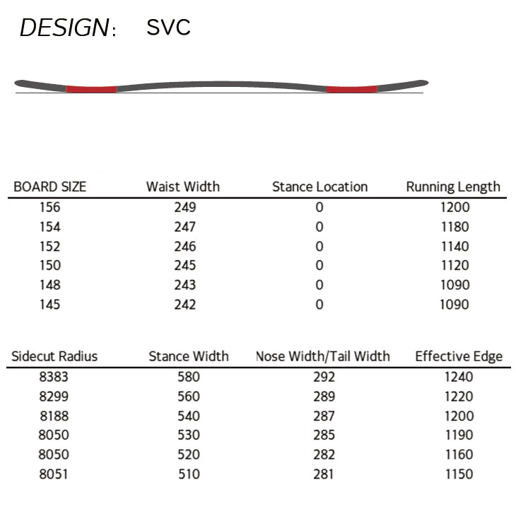 NIDECKER（ナイデッカー） 25-26 SPREAD スプレッド BX-F ビーエックス