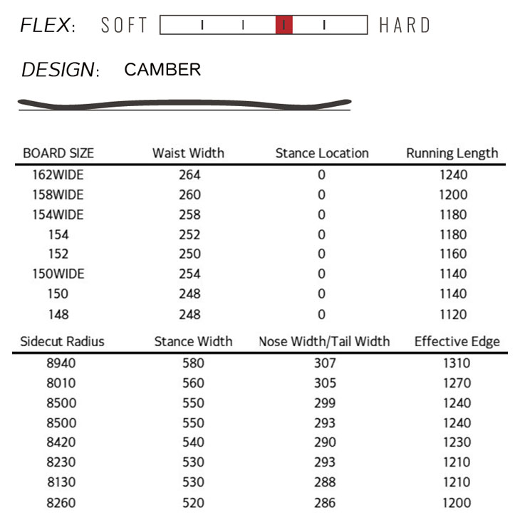 NIDECKER 25-26 SPREAD スプレッド RD SERIES アールディー