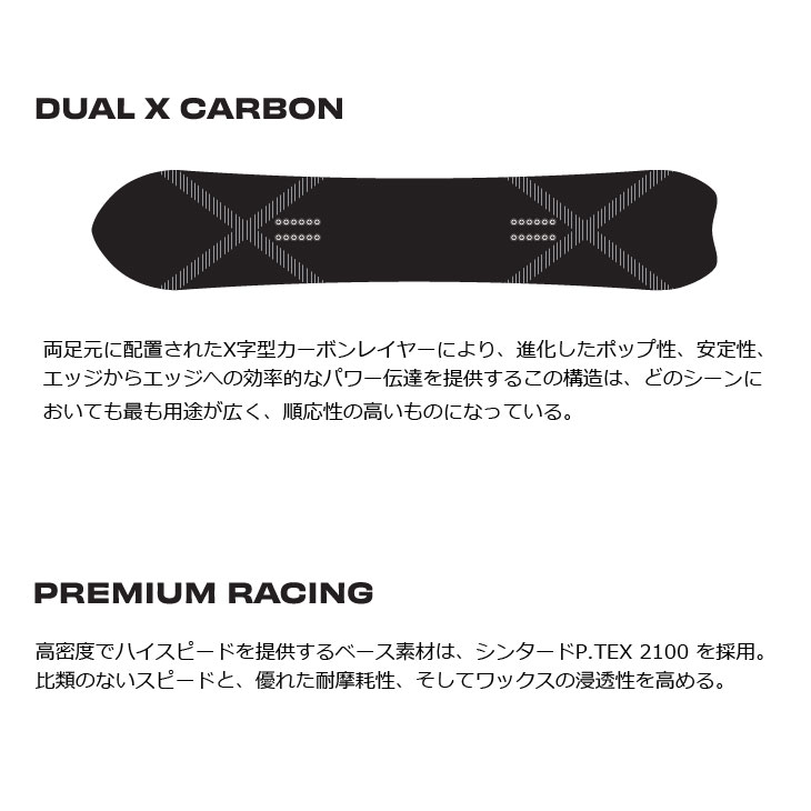 SIMS 25-26 SIMS シムス !! UAP ユーエーピー スノボ スノーボード