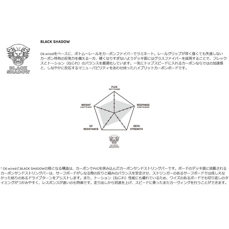 アルメリック 2025年製 ウルトラジョー ULTRA JOE Channel Islands