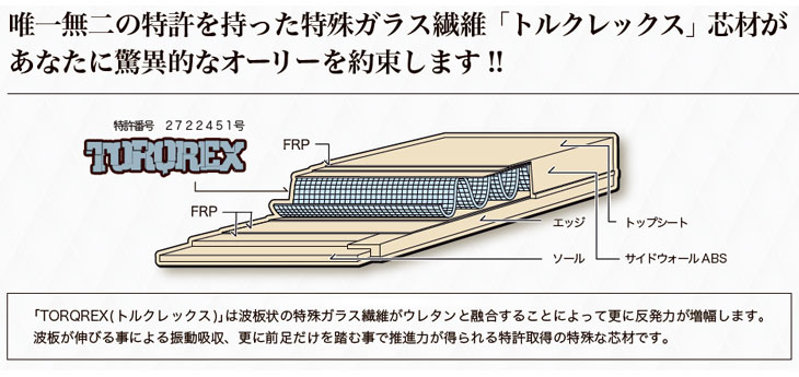 NIDECKER（ナイデッカー） 25-26 トルクレックス TORQREX TQX