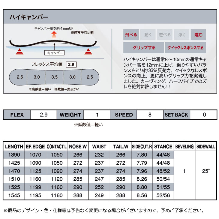 NIDECKER（ナイデッカー） 25-26 トルクレックス TORQREX TQX