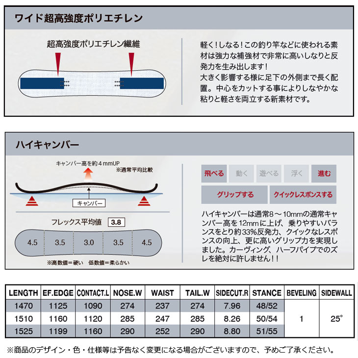 NIDECKER（ナイデッカー） 25-26 トルクレックス TORQREX TQX