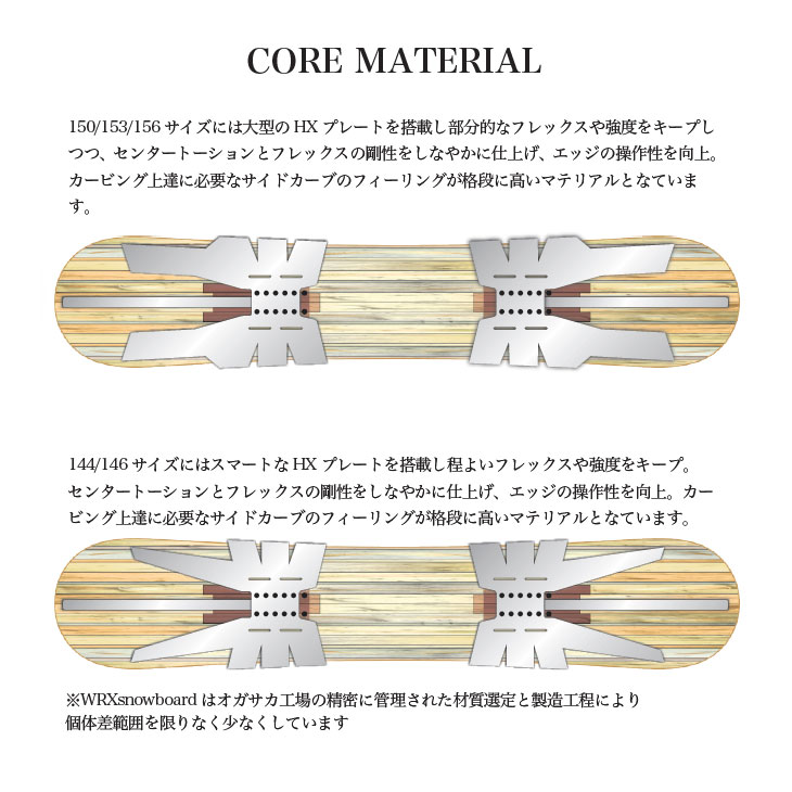 け*ん様 WRX Mk-W 156cm 楽天市場】【メンテナンスします】WRX SB Mk-w 144/146/150/153