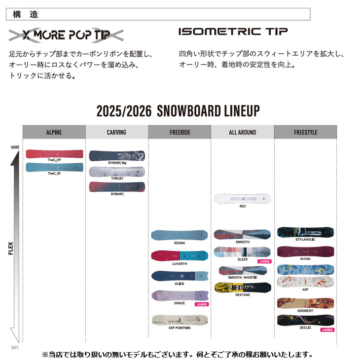 YONEX（ヨネックス） 25-26 YONEX スノーボード 板 グラトリ 【ACHSE