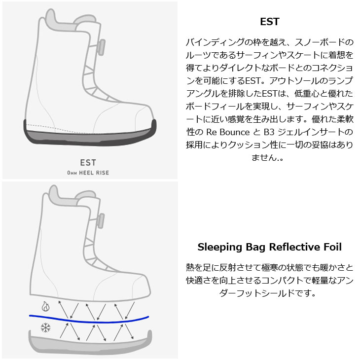 BURTON（バートン） 26-27 BURTON ブーツ メンズ Men's Ion BOA