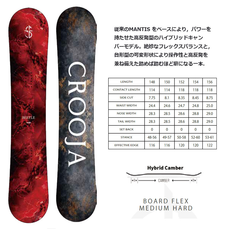 26-27 CROOJA クロージャ スノーボード 板 グラトリ 【BEETLE