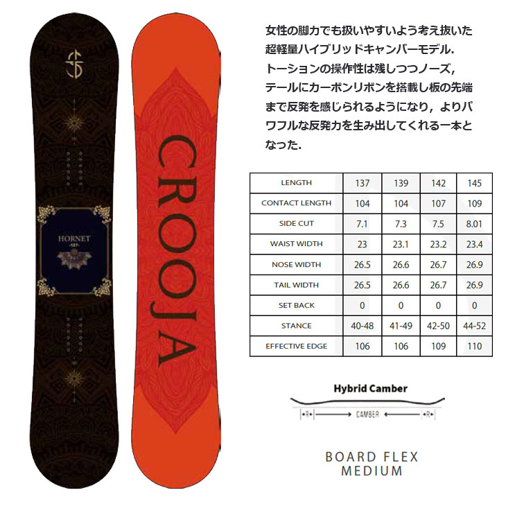 26-27 CROOJA クロージャ スノーボード 板 グラトリ レディース