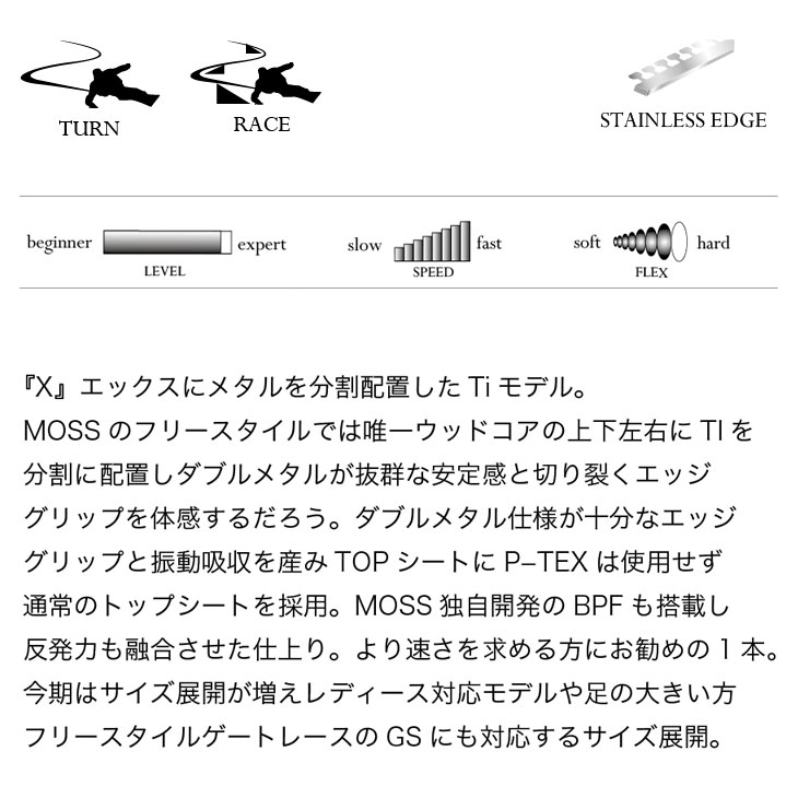 NIDECKER（ナイデッカー） 26-27 MOSS SNOWBOARD モス スノーボード 板