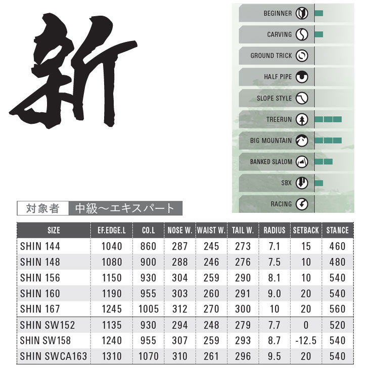 NIDECKER（ナイデッカー） 26-27 OGASAKA オガサカ スノーボード SHIN
