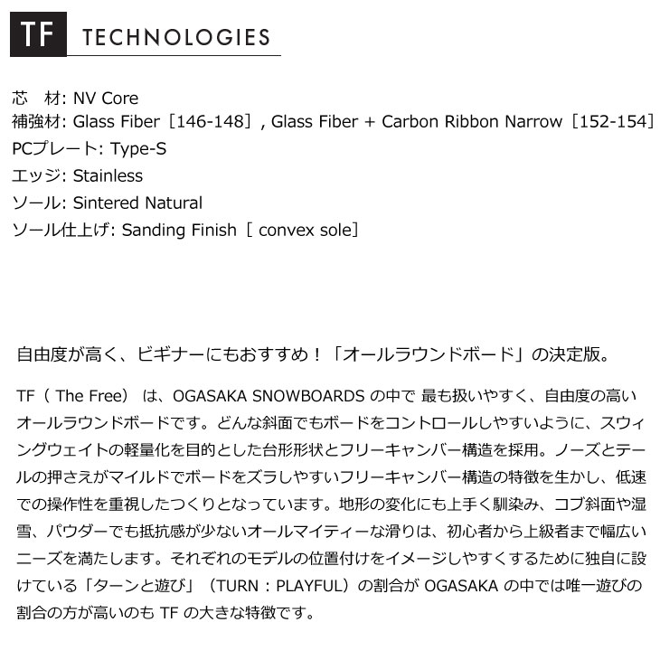 NIDECKER（ナイデッカー） 26-27 OGASAKA オガサカ スノーボード TF