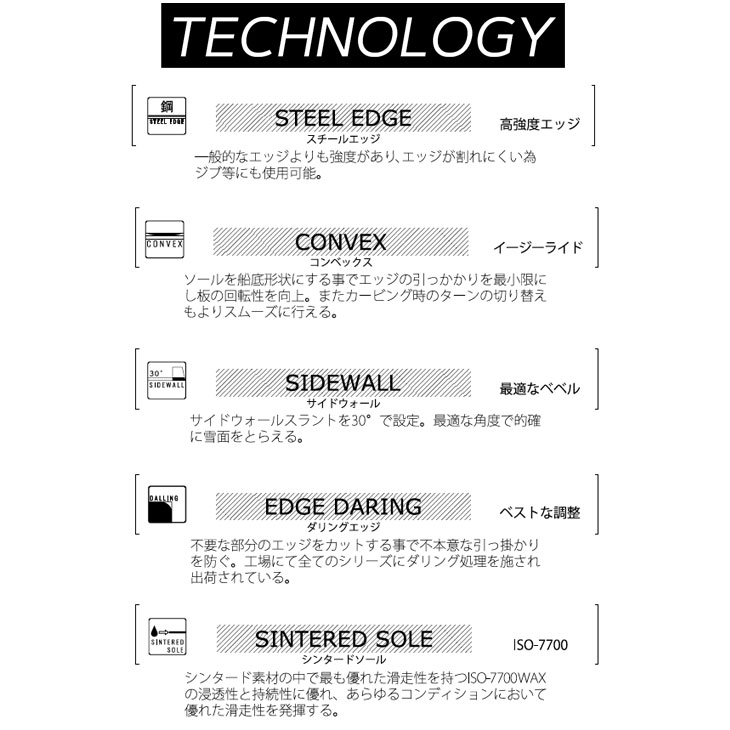 26-27 SPREAD スプレッド スノーボード 板 グラトリ メンズ レディース