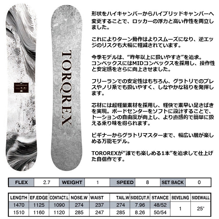 NIDECKER（ナイデッカー） 26-27 TORQREX トルクレックス TQX スノボ