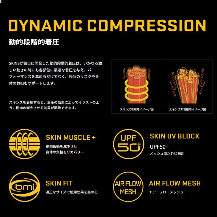 FLEA フレア - A200 Compression (DNAmic)（SKINS (スキンズ)）｜Yahoo 