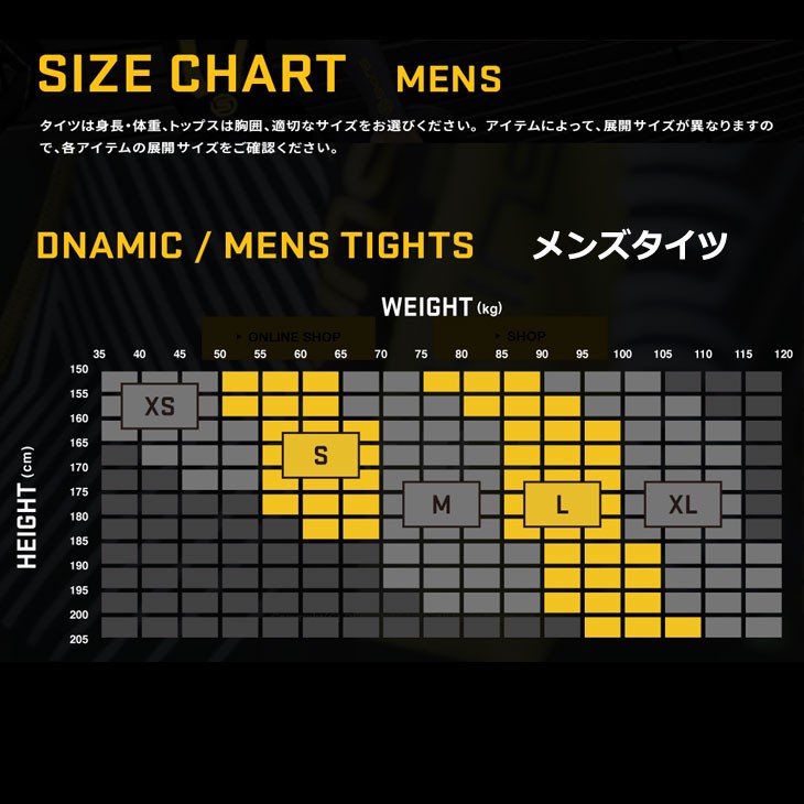 SKINS - skins DNAMIC CORE 上下セット　Mサイズ SKINS 【訳アリ最終処分品】スキンズ メンズ ショートスリーブ
