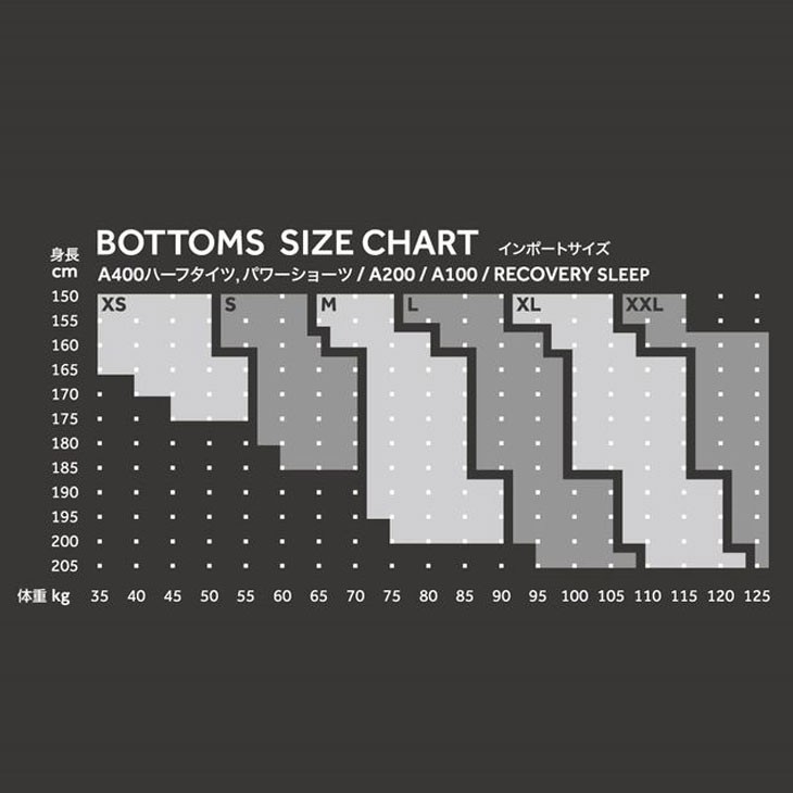 SKINS スキンズ A200 DNAMIC CORE メンズ ロングタイツ (19SS